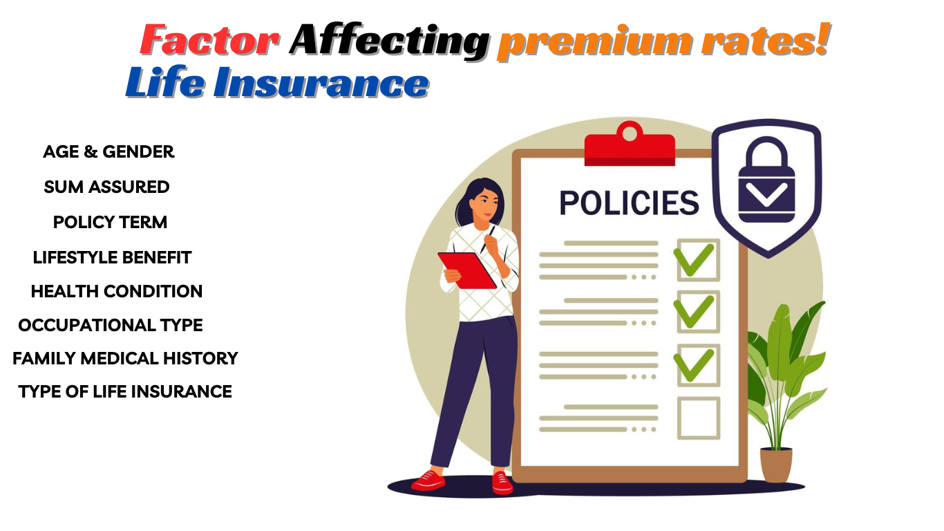 Life,Insurance,long,term coverage,death',policyholder,old,people,life cover,policy term,secure,maturity,meaning,company,life insurance,return,investment,whole life insurance,market,systematic,child plan,comparison,assured,nominee,young professional,married,parents,NRI,HLV,loan,debt,intoxication,factor,rates