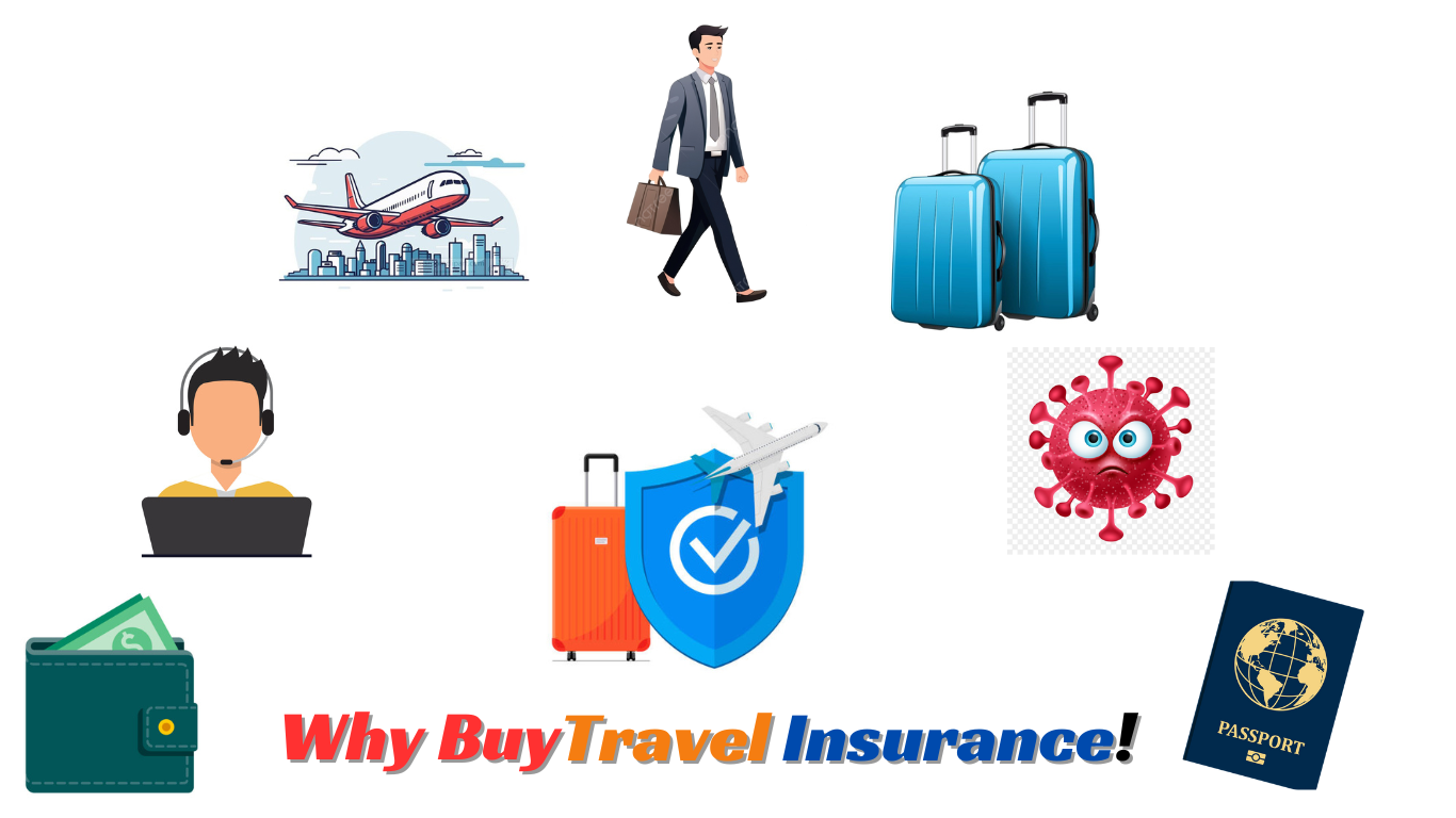 travel Insurance,travel,entire,financial,losses,country,India,compensation,offers,buy,worldwide,international,senior citizen,family travel,group travel insurance,covid,eligibility